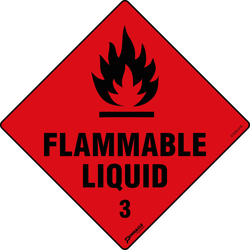 Flammable Liquid 3 - Image 2