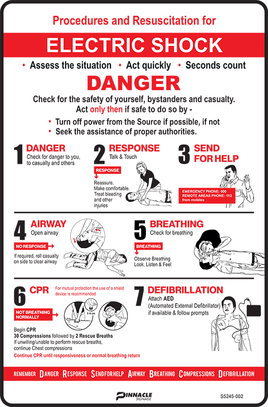 Electrical Shock Treatment Chart - Image 2
