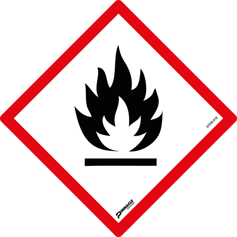 Flammable (GHS Design) - Image 2