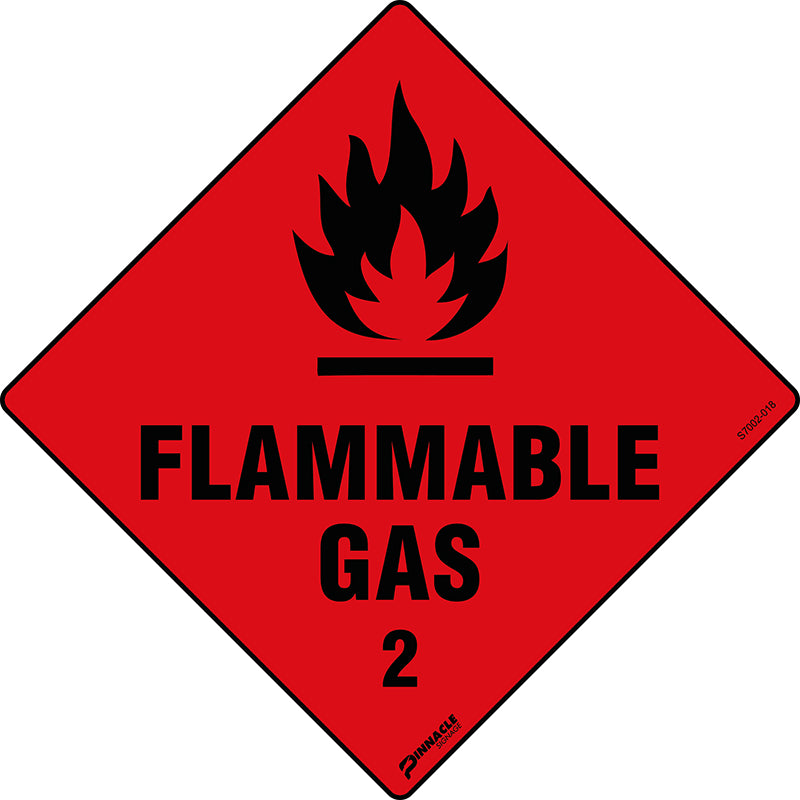 Flammable Gas 2 - Image 2