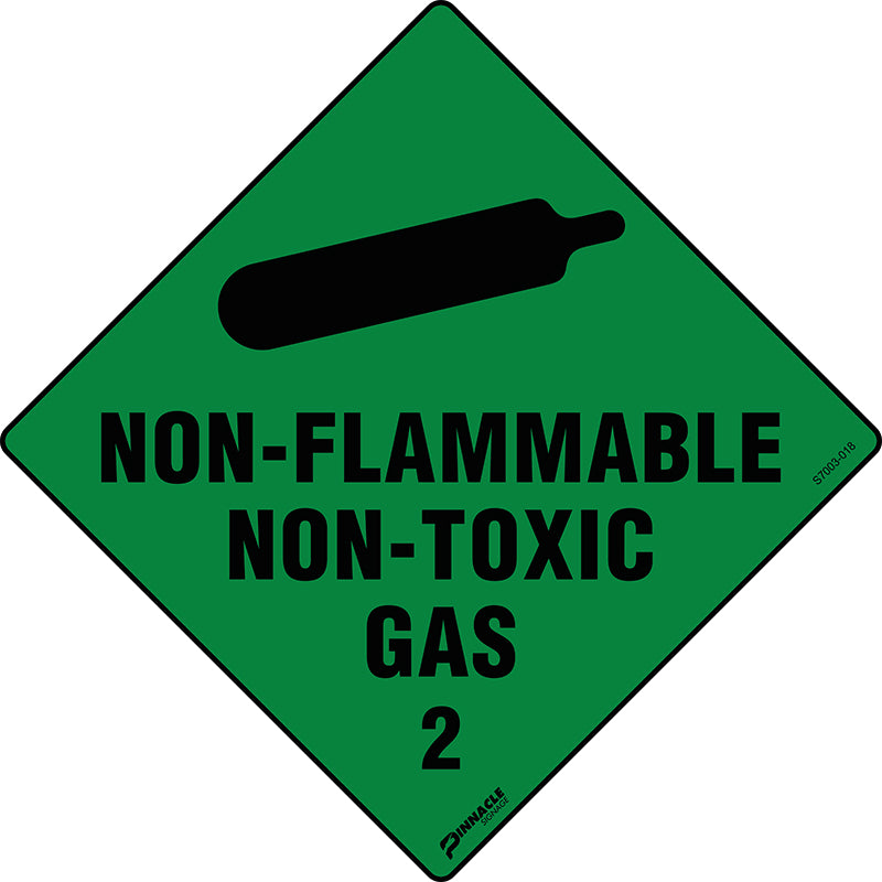 Non-Flammable Non-Toxic Gas 2 - Image 2